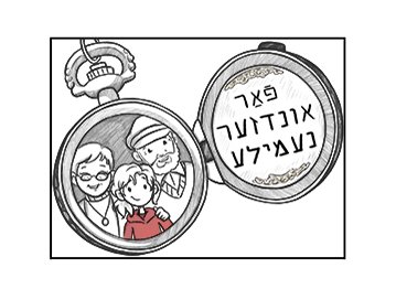דימינוטיװ פֿון פּרט־נעמען Image דימינוטיװ פֿון פּרט־נעמען Image